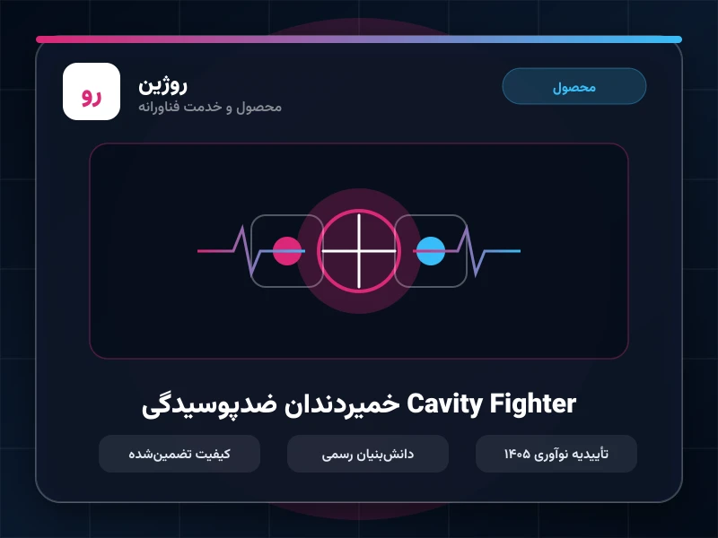 خمیردندان ضدپوسیدگی Cavity Fighter
