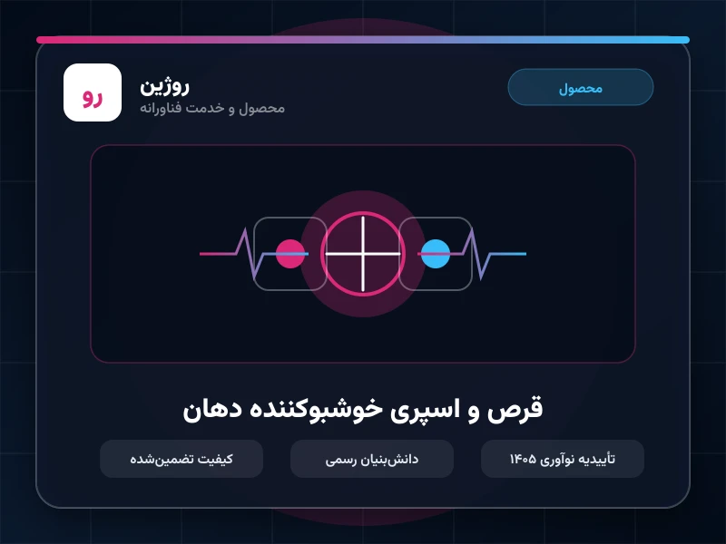 قرص و اسپری خوشبوکننده دهان