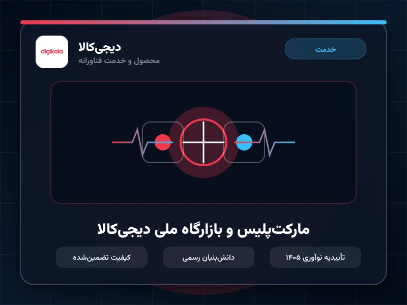 مارکت‌پلیس و بازارگاه ملی دیجی‌کالا