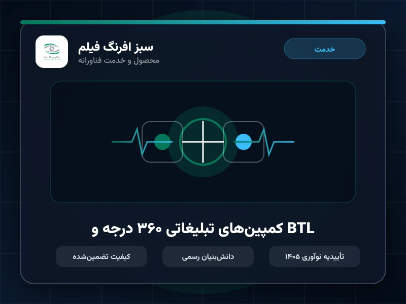 کمپین‌های تبلیغاتی ۳۶۰ درجه و BTL