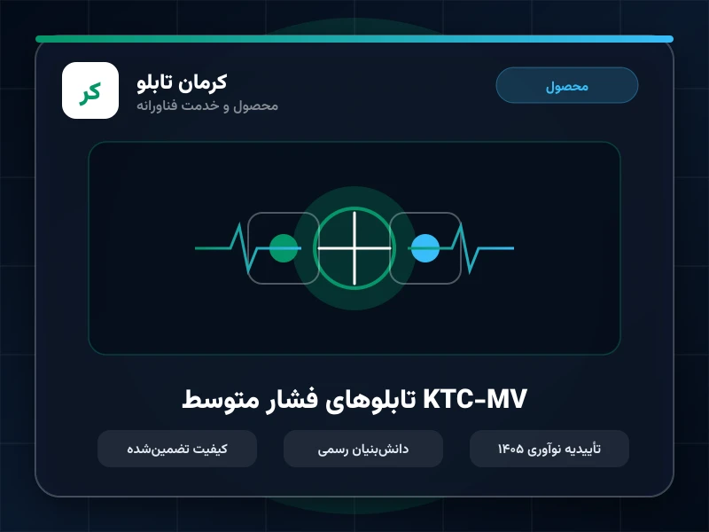 تابلوهای فشار متوسط KTC-MV