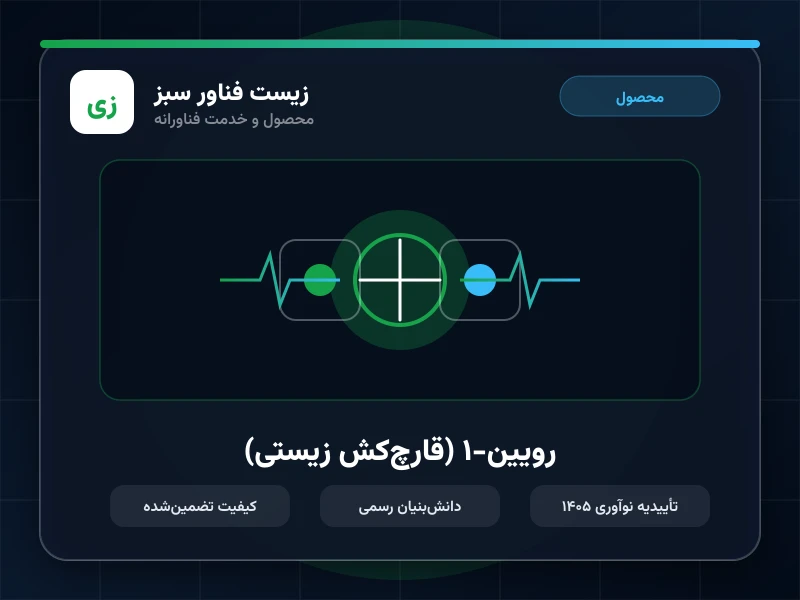 رویین-۱ (قارچ‌کش زیستی)