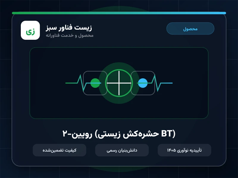 رویین-۲ (حشره‌کش زیستی BT)