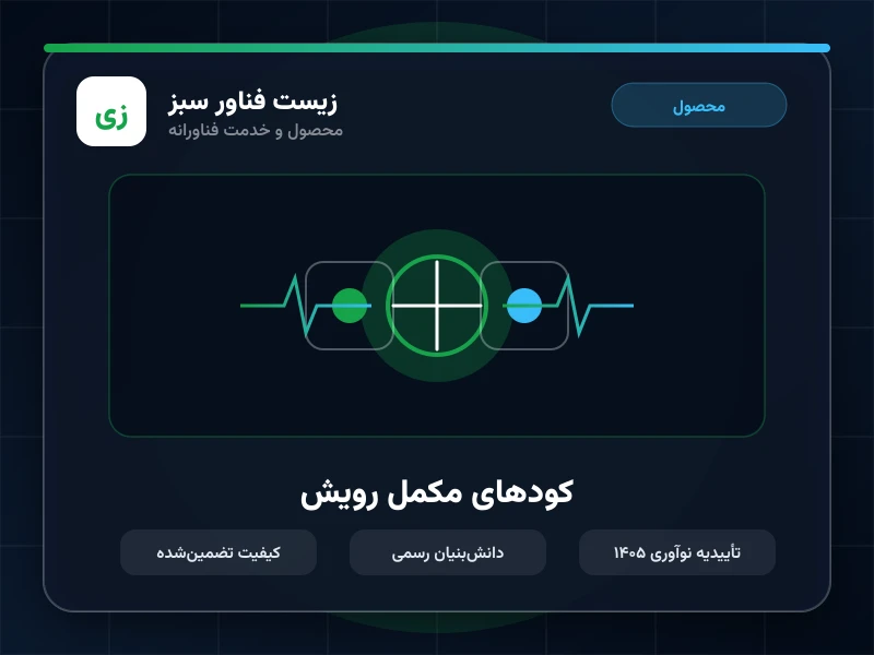کودهای مکمل رویش