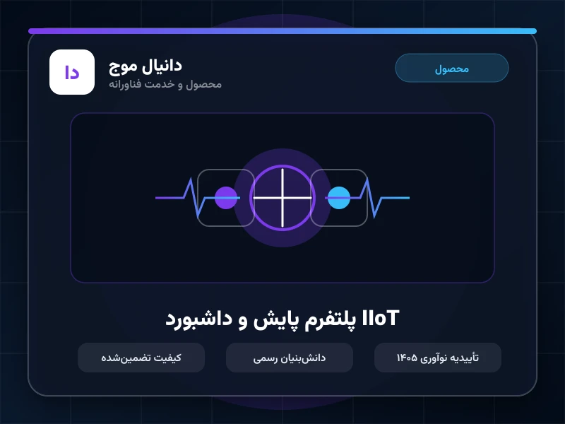 پلتفرم پایش و داشبورد IIoT