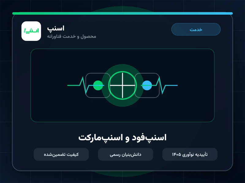 اسنپ‌فود و اسنپ‌مارکت